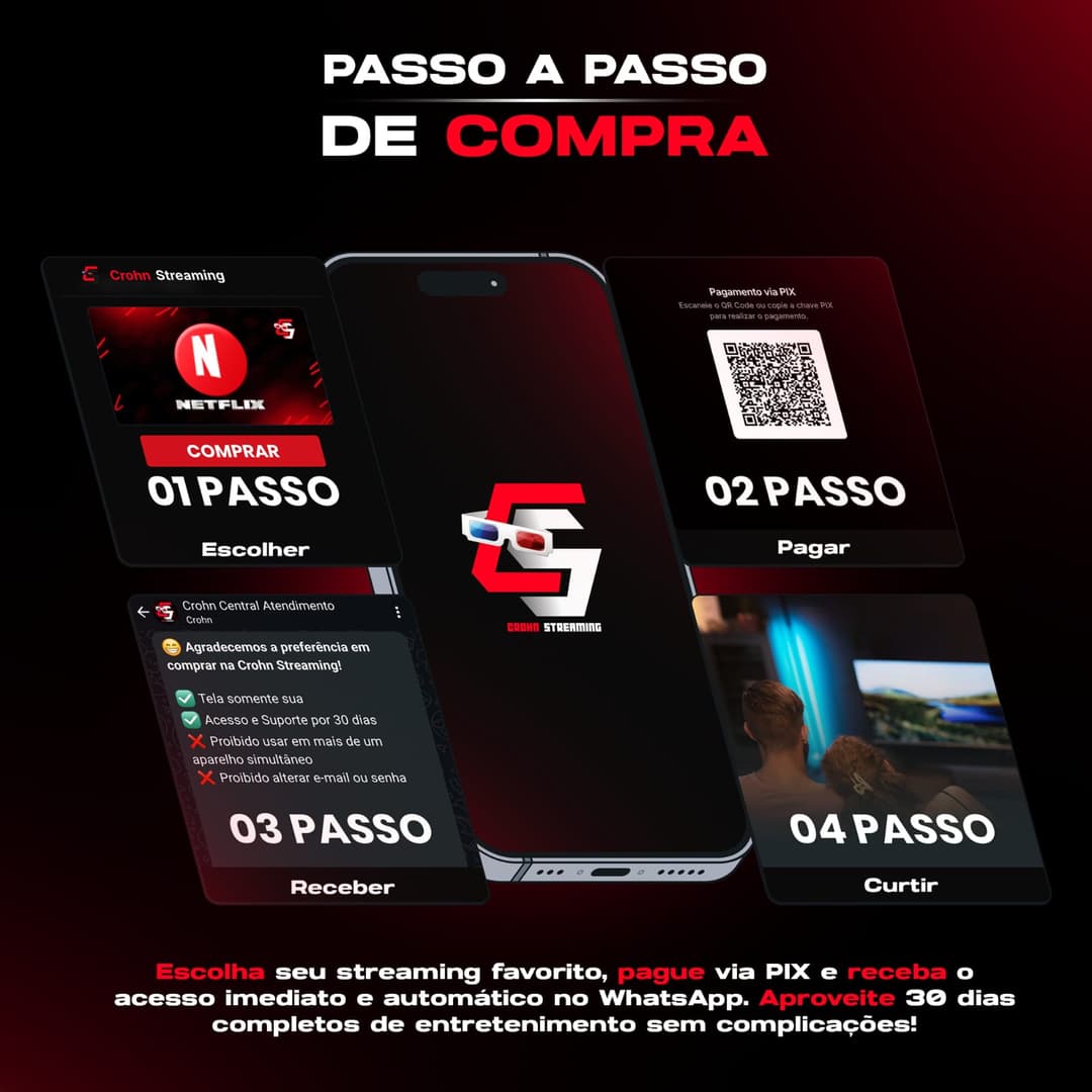 Passo a Passo de Compra